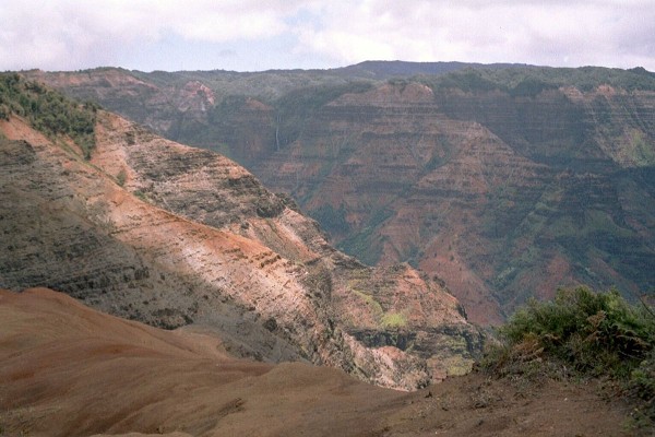 Waimea Canyon